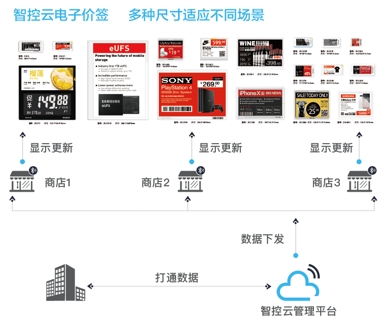 展商推薦/杭州智控網絡有限公司